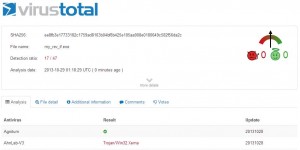 Upload to Virus Total.