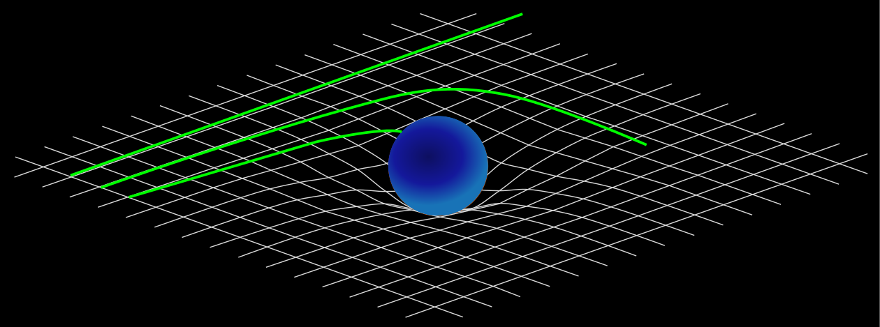 Curved space-time analogy. Source: https://commons.m.wikimedia.org/wiki/File:Spacetime_lattice_analogy2.svg